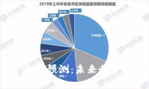  比特现金价格预测：未来走势与投资策略