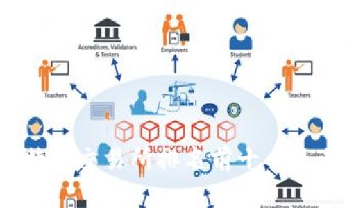 2023年比特币交易所排名前十名及其特点分析