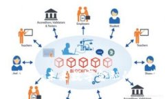 库克苹果发行加密货币：未来数字金融的变革者