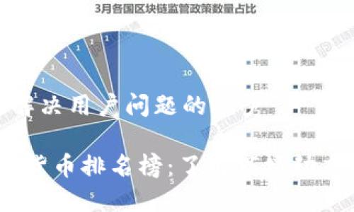 思考一个能解决用户问题的优秀

2023年加密货币排名榜：了解市场动态与投资机会