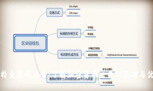 比特交易所简介：了解加密货币交易的基础与优势