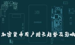 中国加密货币用户增长趋势及影响分析