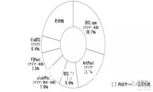 :
深入解析货币加密公司的运营模式及市场前景