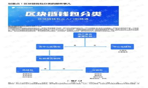 仓鼠加密货币：投资新宠还是泡沫骗局？