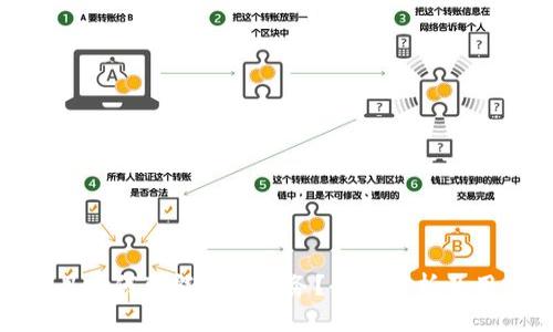加密货币项目为何可能停止服务？全面解析及用户应对策略