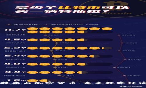 区块链技术与加密货币：未来数字经济的基石