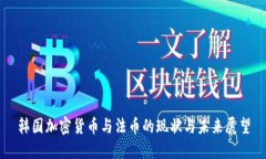 韩国加密货币与法币的现状与未来展望