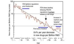 2023年第三季度加密货币市场利率分析与展望