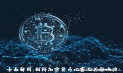 全面解析：剑桥加密货币比赛及其影响力