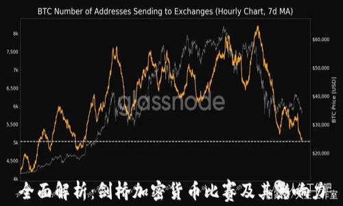 
全面解析：剑桥加密货币比赛及其影响力