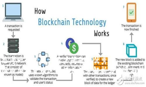 思考一个能解决用户问题的优秀  
国内加密货币运营模式深度解析与发展趋势