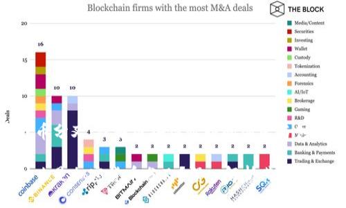 加密货币分叉：理解区块链世界的演变与创新

究竟什么是加密货币分叉？深入解析其原理与影响