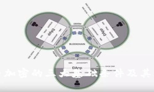 数字货币加密的三大基础条件及其应用前景
