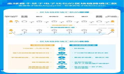 2023年国外值得关注的加密货币及其潜力分析