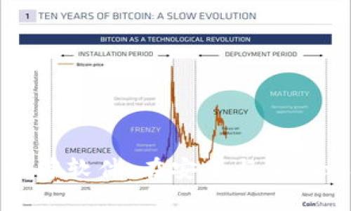 光盘加密货币推荐软件：在安全与便利之间的最佳选择