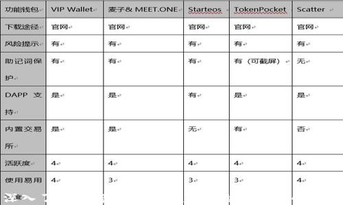 
深入了解加密货币LKL：未来的数字货币革命