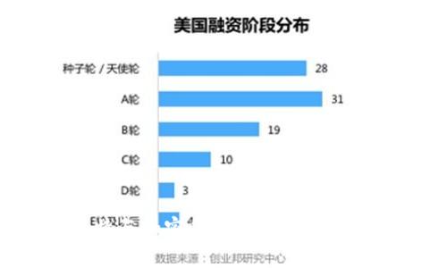 沃伦·巴菲特与加密货币：投资传奇的抉择与失落