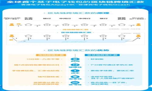  如何使用JCB加密货币卡进行安全支付和交易