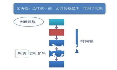 解析日本官员对加密货币的看法与展望  
日本官员谈加密货币的看法与展望