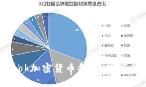 如何给Facebook加密货币命名：挑战传统，创造未来