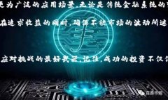 由于您提到的内容较为宽泛且涉及市场动态，下