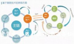 英格兰的加密货币：机遇与挑战，你准备好迎接