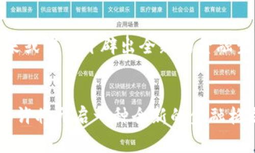   “在加密货币风波中，传统信贷还能生存吗？” / 
 guanjianci 加密货币, 信贷, 财务未来 /guanjianci 

引言：加密货币与信贷的交锋
当今经济环境宛如一场惊心动魄的冒险，不少投资者与消费者的财务决策在这一场“加密货币风波”中摇摆不定。作为一种新兴的金融工具，加密货币引起广泛关注，而传统信贷系统则似乎面临着前所未有的挑战。人们不禁要问，传统信贷在这个以去中心化为标志的时代是否还能够持久存在？

一、加密货币的崛起：数字黄金还是泡沫？
自比特币在2009年问世以来，加密货币的世界展现出了惊人的增长潜力。许多人将其视为“数字黄金”，以其作为对抗通货膨胀和传统金融系统的不满情绪的工具。然而，尽管有些投资者获得了可观的回报，市场的高波动性又让人对其真正的价值充满疑问。是投机的游戏，还是通往未来金融的新明路？

二、信贷系统的转型：危机与机遇
传统信贷系统的基础在于信任和风险评估，然而随着加密货币的快速崛起，许多消费者开始重新审视自己的融资选择。去中心化金融（DeFi）平台应运而生，通过智能合约和区块链技术，提供更为透明和快速的借贷服务。可以说，传统信贷正在经历一场深刻的变革：是时候打破陈旧思维，迎接新的可能了。

三、加密货币与信贷的交集：机会与警示
在观察加密货币与信贷之间的关系时，我们发现两者并非完全对立。实际上，加密货币可以为传统信贷提供新的解决方案。例如，区块链技术可以用于提供更加可靠的信用评分，而智能合约则可以使贷款过程更为自动化和高效。但同时，也必须警惕市场波动以及相关法规的缺失可能带来的风险。

四、风险与监管：打破与束缚的博弈
加密货币的监管环境尚不统一，各国对其态度也各不相同。其中某些国家的监管政策限制了加密货币的发展，而另一些国家则以开放的姿态拥抱这一新事物。这种政策的差异无疑为市场带来了复杂性，同时也让传统金融机构面临适应新环境的压力。信贷企业在这个转型的过程中要如何应对？

五、未来展望：共赢的可能性
展望未来，虽然加密货币和信贷领域面临诸多挑战，但机遇同样存在。为了实现两者的共赢，必须重视技术的融合与合作。通过合理的创新与监管，结合传统信贷的稳定性和加密货币的灵活性，未来或许能开辟出全新的金融生态系统。让我们共同探索这一充满可能性的未来。

结论：重新定义信贷与加密的关系
加密货币的崛起为传统信贷带来了前所未有的机遇和挑战。面对不断变化的金融环境，传统信贷并不一定会被淘汰，而是需要进行一定的转型与适应。未来，信贷和加密货币若能实现有机结合，或许将开启一种全新的金融格局。在这种格局中，消费者将获得更多选择，而金融服务也将更加高效和透明。虽然前方的道路依然充满变数，但相信在不断创新与合作的探索中，我们定能找到平衡之道，迎接更美好的金融未来。