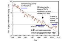 震惊！你绝对不能错过的加密数字货币，龙神亲