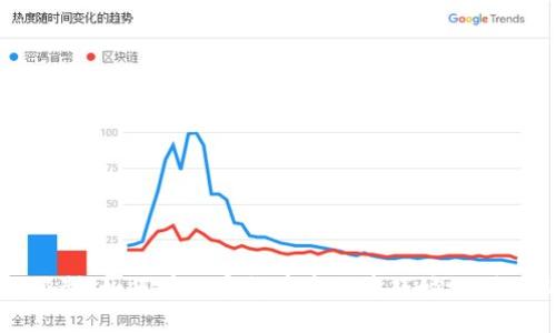 打破时间限制：如何在加密货币市场中巧妙地利用期限套利