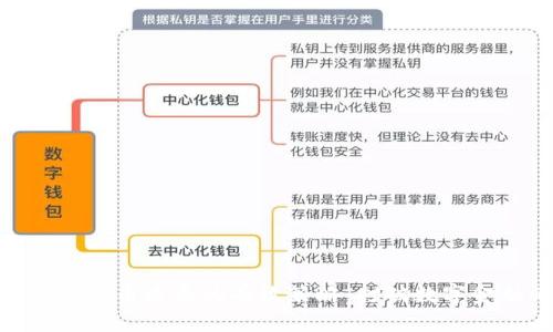 防止DNS加密货币攻击的有效策略：打破数字金融的新挑战