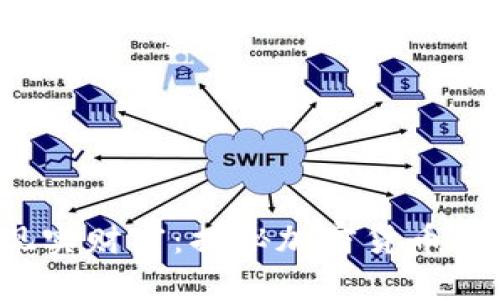 思考与关键词

从虚拟世界到现实财富：揭秘加密货币价格排行的真相！
