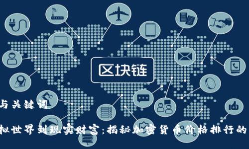 思考与关键词

从虚拟世界到现实财富：揭秘加密货币价格排行的真相！