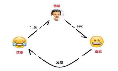 对抗加密货币的环境成本：我们能否在技术与可持续发展之间找到平衡？

加密货币, 碳排放, 可持续发展/guanjianci

引言：加密货币与环保的矛盾
在过去的十年中，加密货币的兴起引发了全球范围内的重视和热议。虽然它为金融技术带来了革命性的变化，但同样引发了对其碳排放和环境影响的深刻担忧。数字货币如比特币和以太坊的挖矿过程需要消耗大量电力，这不仅加剧了对可再生资源的需求，也直接影响到全球的温室气体排放。

加密货币挖矿的能耗真相
许多人可能会想象，加密货币的运作是虚拟的、不切实际的，然而背后的能源消耗却是实实在在的。比特币的挖矿过程依赖于复杂的计算，相应的，需要非常强大的计算设备。这些矿机需要全天候运转，消耗成千上万的电力。在某些地区，挖矿所使用的电能甚至来自于来自煤炭等高碳排放源，使得这一过程的环境足迹愈加沉重。

针对环境的挑战与责任
在全球范围内，气候变化已成为影响人类生存的重要问题。加密货币的环境影响不容忽视，尤其是在全球提倡可持续发展的背景下。许多著名环保组织已经开始对加密货币挖矿的碳排放问题发声，呼吁政府和企业采取更为负责任的态度。
虽然技术的演进有助于提升矿机的效率，但解决环境问题的关键在于我们如何平衡技术发展与环保之间的矛盾。人们的需求在不断增长，如何在满足这种需求的同时，保障未来的生态平衡，成为了一个不可忽视的课题。

对话未来：加密货币的可持续发展之路
在这一背景之下，一些加密货币项目开始探索更加环保的替代方案。例如，转向“权益证明”（Proof of Stake）机制的以太坊2.0，就旨在以减少能耗的方式保证网络安全。而另一方面，还有一些项目选择了基于可再生能源的挖矿方式，例如风能或太阳能，也从而最大程度地降低 carbon footprint。
当然，企业也在加快步伐，寻求与环保组织及研究机构的合作，寻找更符合可持续发展的商业模式。一些投资公司及风险投资也开始评估企业的环保表现，绿色投资正逐渐成为一种趋势。

个人用户的角色：我们能做些什么？
在这个过程中，个人用户亦扮演着不可或缺的角色。作为投资者或参与者，选择绿色、可持续的加密货币项目代表着一种责任感和生态意识。在日常生活中，我们也可以通过降低能源消耗来支持可持续发展的理念。
例如，选择使用绿色数据中心进行交易，支持使用可再生能源的挖矿项目，或者参与社区活动来倡导环保意识。同时，个人用户应当对加密货币行业的动态保持关注，要求更多的透明度与责任，这将促进整个行业朝向更为环保的方向发展。

未来展望：技术与生态的融合
加密货币行业与环境保护之间的矛盾并非无法调和。未来的技术创新将为我们提供解决方案，让两者相互交融。尽管道路漫长且挑战重重，但我们期待看到一个更可持续的加密货币生态系统的诞生。随着技术的进步、政策的完善，或许我们能够在继续享受数字金融的便利的同时，也能为保护地球贡献一份力量。
质疑与挑战，往往是推动进步的动力。我们急需对加密货币和环境的关系提出更深入的思考和认识。无论未来的选择如何，关键在于我们都能意识到每个选择都对地球产生影响，这并不是小事，而是关系到我们生活的整个生态系统的未来。

结论：为理想而战
面对此次环境挑战，我们每个人都有机会成为变革的一部分。通过积极参与讨论、推动技术创新和倡导责任意识，我们可以共同努力，减轻加密货币对环境造成的负担。未来的加密货币世界，必将是一个更绿色、更可持续的世界。在这个充满可能性的未来中，我们不仅会迎来一个繁荣的金融科技时代，更能在其中找到与自然和谐共处的可能。