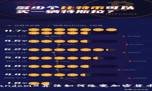 突破传统：RandomX算法如何改变加密货币的游戏规则