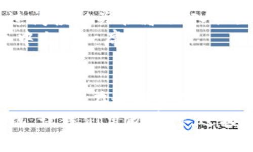  bieoti 如何在波动中稳健投资：加密货币购买的激荡之路 / 
 guanjianci 加密货币, 投资, 购买 /guanjianci 

引言：拥抱新的投资潮流
在过去的十年里，加密货币的浪潮如同一场狂风暴雨，颠覆了我们的投资观念。从比特币到以太坊，各种虚拟货币纷纷涌现，每一种都有其独特的特点和价值。这场金融革命吸引了无数投资者的目光，但与此同时，也让许多人感到迷惘。如何在这充满挑战与机遇的市场中进行有效的加密货币购买，成为了许多人的思考主题。

第一步：理解加密货币的本质
在迈入加密货币的世界之前，首先我们需要了解它的基础。加密货币是一种通过密码学保护交易安全的数字货币，它不受中央金融机构的控制。比特币，作为第一个也是最著名的加密货币，自2009年诞生以来，就以去中心化的特性，吸引了大量的关注。
加密货币的背后是区块链技术，这是一种透明且不可篡改的数据库系统。每一笔交易都会被记录在链上，这不仅提供了安全保障，还加强了信任。对于任何打算投资的人来说，理解这些基础知识是必须的，这将为后续的购买决策打下坚实的基础。

第二步：选择适合的平台
在你准备好进入加密货币市场后，选择一个可靠的交易平台至关重要。目前市场上有众多的平台，如Coinbase、Binance、Huobi等。每个平台都有其优缺点，用户需要根据自己的需求进行选择。
例如，Coinbase以其用户友好的界面和简单的购买流程著称，非常适合初学者。而Binance则以其丰富的货币种类和较低的交易费用吸引经验丰富的投资者。在选择平台时，还需要考虑安全性、手续费、可交易的币种等多种因素。

第三步：制定购买策略
像任何投资一样，制定明确的购买策略是非常重要的。无论是选择一次性投入还是分阶段买入，了解市场的波动和个人的风险承受能力都对于成功至关重要。
一种常见的策略叫做“定投”，即在固定时间间隔内以固定金额购买加密货币。这样可以降低市场波动带来的影响，长期持有的效果会更稳定。此外，对于市场的关注和分析也是必不可少的，随时了解市场动态，将帮助你做出更明智的决策。

第四步：安全存储你的加密资产
加密货币的安全性是每个投资者都必须重视的一环。尽管许多交易所已经采取了高水平的安全措施，但将资产存放在交易所仍然存在风险。因此，个人投资者应该考虑将自己的加密货币转移到安全的钱包中。
钱包主要有热钱包和冷钱包之分。热钱包方便快捷，适合频繁交易；而冷钱包则像是一个保险箱，适合长期存储。选择合适的存储方式，可以大大降低资产被盗的风险。

第五步：心态管理与风险控制
加密货币市场的波动性是众所周知的，价格可能在短短一夜之间翻倍或腰斩。这种极端的价格变动往往会让投资者感到恐慌，导致做出不理智的决策。因此，情绪管理和心理素质在投资中显得格外重要。
建议投资者在购买前设定清晰的目标，不要因为短期的市场波动而轻易改变策略。同时，控制风险的最佳方法是分散投资，避免将所有资金投入到单一的加密货币中。

第六步：持续学习与适应市场
加密货币市场仍在快速发展，新的项目和技术层出不穷。为了在这个瞬息万变的市场中立于不败之地，持续的学习和适应能力是不可或缺的。可以通过阅读相关书籍、加入社区、参加线上课程等方式来加深理解。
此外，关注市场的变化，学习不同的技术分析工具，理解宏观经济及政策环境的变化也是非常重要。只有不断提高自身的知识水平，才能在激烈的竞争中占得一席之地。

结论：勇敢前行，拥抱未来
加密货币的投资可能充满挑战和不确定性，但同时也是一场令人兴奋的冒险。只要您选择好平台，制定合适的策略，合理管理风险，深入学习市场知识，您就能在这场金融变革中找到属于自己的成功之路。
未来是区块链的时代，无论是传统金融还是新兴市场，都不可避免地受到其影响。在这个令人期待的时刻，现在正是您加入并探索加密货币的最佳时机。让我们勇敢前行，迎接未来的挑战！