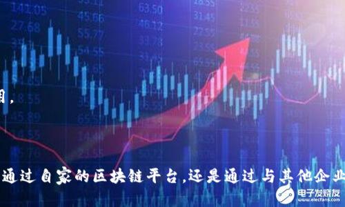 腾讯在加密货币和区块链领域的投资较为谨慎，主要集中在区块链技术的应用和相关企业，而不是直接投资于特定的加密货币。然而，自2019年以来，腾讯及其子公司在区块链技术发展方面采取了积极的态度。以下是一些与腾讯相关的加密货币和区块链项目的概述：

### 1. 腾讯的区块链项目

#### 1.1 腾讯区块链平台

腾讯推出了自己的区块链平台，旨在为多个行业提供分布式账本技术支持。这一平台被应用于金融、供应链、医疗等多个领域。腾讯通过这一平台推动区块链技术的应用，以提高透明度和信任度。

#### 1.2 腾讯与数字人民币的关系

腾讯作为中国主要的互联网公司之一，与中国人民银行合作推动数字人民币的开发。虽然数字人民币并不等同于传统的加密货币，但它的出现标志着国家对区块链及其应用的认可。

### 2. 投资的区块链企业

#### 2.1 共享经济与区块链

腾讯在区块链技术的投资不局限于直接的加密货币，它还支持了许多区块链企业。例如，在共享经济领域，腾讯投资了一些利用区块链技术改善服务的平台。

#### 2.2 游戏行业的区块链应用

腾讯在游戏行业的干预也为区块链技术的应用提供了丰富的土壤。通过投资区块链技术初创企业，腾讯希望能够在游戏中引入数字资产，提高游戏的交互性和真实感。

### 3. 腾讯的行业合作

#### 3.1 与其他科技巨头的合作

腾讯与其他科技公司、区块链初创企业的合作，推动了行业的发展。这种合作关系不仅使腾讯能够获取更多的市场信息，还能够在技术上进行更深层次的交叉创新。例如，腾讯与百度、阿里巴巴之间的合作，促进了整个行业的相互学习和快速发展。

### 4. 市场反应

#### 4.1 公众对腾讯加密货币投资的看法

虽然腾讯并未直接投资于某种具体的加密货币，但用户和投资者对其在区块链技术的布局依然充满期待。大家对腾讯未来可能推出的基于区块链的产品或服务充满热情。

#### 4.2 对加密货币的监管环境

腾讯在加密货币投资上的保守选择也与中国政府对加密货币的监管政策密切相关。在接受监管的环境下，腾讯更倾向于开发符合政策要求的项目，而不是冒险投资于价格波动大的加密货币。

### 5. 未来展望

#### 5.1 区块链技术在中国的前景

区块链技术在中国有着广阔的发展前景，而腾讯作为这个领域的先锋之一，必将继续影响行业的发展方向。

#### 5.2 腾讯的持续创新

腾讯的持续研发和投资将决定其未来在区块链行业的地位。通过不断创新，腾讯可能会在加强自身业务的同时，推动技术的广泛应用。

### 6. 小结

尽管腾讯没有直接投资于具体的加密货币，但其在区块链技术上的持续探索和应用无疑为该领域的发展提供了强大的助力。无论是通过自家的区块链平台，还是通过与其他企业的合作，腾讯都在为未来的数字经济打下基础。通过创新和战略布局，腾讯将可能在未来的区块链及数字资产领域扮演重要的角色。