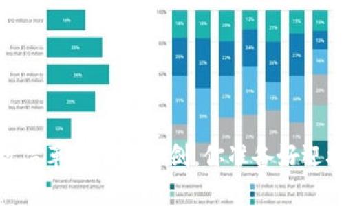 加密货币：数字革命的双刃剑，你准备好迎接挑战了吗？