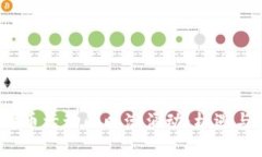  印度加密货币活动的暗潮涌动：机遇与挑战的博