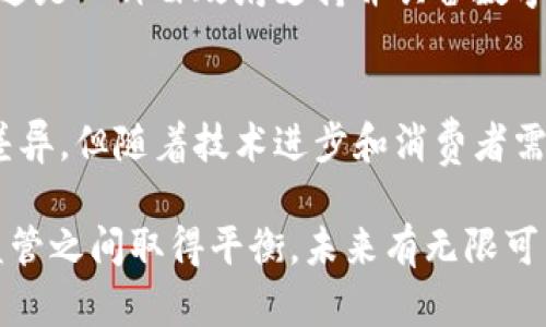   加密货币与主权货币：谁才是真正的货币王者？ / 
 guanjianci 加密货币,主权货币,金融创新 /guanjianci 

引言
在这个数字化快速发展的时代，货币的形态也在不断演变。加密货币如雨后春笋般出现，挑战着传统主权货币的地位。这不仅是两个金融体系的对立，更是技术与传统、创新与稳定、自由与监管之间的博弈。本文将深入探讨加密货币与主权货币之间的不同之处，分析它们各自的优缺点，以及在未来金融生态中的潜在影响。

什么是加密货币？
加密货币是一种基于区块链技术，使用密码学进行安全保护的数字货币。与传统的纸币或硬币不同，加密货币没有实体形式，存在于电子钱包中。最知名的加密货币是比特币，其背后的理念是去中心化，旨在减少对传统金融机构的依赖，允许用户在没有中介的情况下进行交易。

什么是主权货币？
主权货币，通常指由国家政府发行和管理的法定货币，如美元、欧元、人民币等。这些货币的价值依赖于国家的信用和经济状况，通常被广泛接受用于商品和服务的交换。主权货币的发行和监管由中央银行负责，确保货币政策的稳定与经济的健康发展。

核心区别一：发行与监督
加密货币的发行通常是去中心化的，任何人都可以参与挖矿或创建新的加密货币，而主权货币则由国家控制，发行受严格法律法规约束。主权货币的供应量通常根据经济情况进行管理，以维持通货膨胀和货币贬值的稳定。

核心区别二：价值支撑
主权货币的价值受到国家经济、法律和社会的支持其稳定性通常较高；而加密货币的价值更容易受到市场供需关系波动的影响。在某些情况下，加密货币的价格会因为投机而出现剧烈波动，这种高风险特性吸引了一部分投资者，但也让许多人保持观望。

核心区别三：交易方式与透明度
加密货币允许用户在全球范围内进行匿名交易，这对那些重视隐私的人来说是一大优势，但也容易被用于洗钱等非法活动。相对而言，主权货币的交易记录通常是可追溯的，中央银行和政府可以监控流通情况，这增强了金融系统的透明度和安全性。

核心区别四：技术基础
加密货币依赖于先进的区块链技术，其安全性和去中心化的特性使其在某些领域具有巨大的潜力，例如跨国支付和智能合约。而主权货币则依靠传统的银行系统和财务基础设施，这虽然在现有框架内运作良好，但在创新速度上可能相对滞后。

加密货币的优势与劣势
加密货币的优势之一是全球化交易的便捷性。用户可以随时随地进行交易，而不必受到时间和地点的限制。此外，加密货币的去中心化特性阻碍了单一机构对资金流动的控制，增强了金融自由。但同时，它的高波动性、法律不确定性以及技术上的复杂性也是不可忽视的劣势。

主权货币的优势与劣势
主权货币的优势在于其稳定性和广泛的接受度。作为合法的支付手段，主权货币在全球各地的商家和消费者之间建立了信任基础。此外，中央银行的调控机制为经济提供了保障，能够在经济危机时采取应急措施。然而，主权货币也面临通货膨胀、政策失误和国际汇率波动等风险。

未来的可能发展
在经历了金融科技的快速发展后，未来的货币形态可能会融合加密货币和主权货币的特点。部分国家已经开始探索中央银行数字货币（CBDC），这是一种由政府支持并具备数字加密特性的法定货币。这种创新可能会解决传统主权货币的一些局限性，同时在一定程度上保持政府的监管能力。

结语
加密货币与主权货币之间的竞争和共存，反映了人类在现代金融体系中的不断探索与创新。尽管目前二者在性质、功能与管理方式上存在显著差异，但随着技术进步和消费者需求的变化，未来的金融格局将会更加复杂。同时，个体和企业在选择使用哪种货币时，也应关注其背后的价值观和风险评估，做出明智的决策。

总之，无论是加密货币还是主权货币，都有其独特的优势与缺陷。重要的是如何利用现有资源，实现更好的风险管理与投资回报，以及在创新与监管之间取得平衡。未来有无限可能，期待随着技术进步，金融生态的更替与发展。