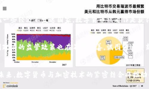   数字货币：未来金融的狂潮与加密技术的完美结合 / 
 guanjianci 数字货币,加密技术,未来金融 /guanjianci 

引言：数字货币的崛起
在过去的十年中，数字货币从一个小众话题迅速发展成为全球经济的重要组成部分。从比特币的横空出世，到以太坊的智能合约，再到各国央行推出的数字货币，数字货币的浪潮正席卷而来。加密技术在这一过程中起到了核心的支持作用，使得数字货币不仅仅是货币的替代品，更是一场金融革命。

加密技术的基础：什么是加密技术？
首先，让我们了解一下加密技术。简单来说，加密技术是一种通过数学算法保护信息的技术。它的主要目的是确保数据在传输过程中不被篡改和窃取。在数字货币的领域，加密技术不仅保护用户的财务信息，还确保交易的透明和不可更改性。

数字货币的工作原理
数字货币，尤其是基于区块链的加密货币，依赖于分布式账本技术。这种技术确保每一个交易都被记录在一个透明的、不可复制的账本上。区块链由一系列“区块”组成，每个区块包含了一定数量的交易数据，而这些区块通过加密哈希算法连接在一起，从而形成了一条安全、透明、持久的交易记录链条。

加密技术如何支持数字货币
加密技术为数字货币的安全性奠定了基础。采用公钥和私钥加密方案，用户能够安全地进行交易。公钥可以理解为用户的账户地址，任何人都可以向这个地址发送币。而私钥则是用户唯一的身份凭证，只有拥有私钥的人才能对账户进行控制。这种设计不仅保护了用户的资金，也给交易赋予了不可逆转的性质，确保每一笔交易都是真实和合理的。

数字货币的优势与劣势
数字货币的兴起带来了诸多优势。首先，它能够实现跨国界的即时支付，而无需经过银行等中介机构，从而降低了交易成本和时间。其次，因为区块链的透明性，所有交易记录都可以追溯，这让欺诈行为难以发生。然而，数字货币同样面临着一些挑战，比如价格波动大、政策法规的不确定性以及安全风险等。

文化联系：数字货币的全球视野
数字货币不仅是技术和金融的结合，它深刻地影响着全球文化观念。许多年轻人将数字货币视为一种新的投资方式，一种颠覆传统金融体系的力量。在一些经济不发达国家，数字货币被看作是获得国际交易能力的一种手段，帮助人们突破了当地经济的局限。

未来展望：加密技术与数字货币的未来
随着技术的不断发展和社会观念的逐渐转变，数字货币的未来充满了可能性。越来越多的企业和个人开始接受以数字货币进行支付和交易。同时，各国政府的监管政策也在不断完善，试图为这一新兴市场提供一个更安全和稳定的环境。可以想象，未来的金融世界将会是一个更加开放、透明和高效的生态系统。

总结：数字货币与加密技术的深度融合
总结来看，数字货币的崛起离不开加密技术的支持。在解决用户问题、保护交易安全以及实现跨境支付等方面，加密技术扮演了不可或缺的角色。展望未来，数字货币与加密技术的紧密结合将推动金融创新，形成一个更加多元化的经济环境，让每个人都有机会参与到这一场金融革命中。