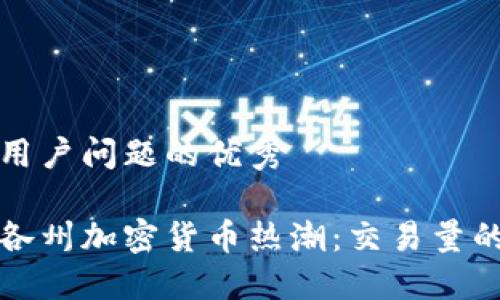 思考一个能解决用户问题的优秀

你不知道的美国各州加密货币热潮：交易量的秘密与潜力挑战