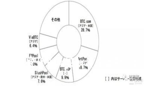 从新手到高手：加密货币玩家如何在波动市场中赚取利润