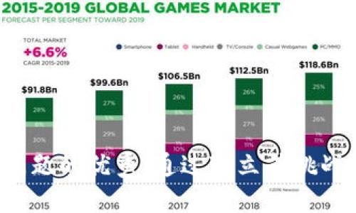 思考一个能解决用户问题的优秀，通过对立或挑战性语言吸引注意，放进