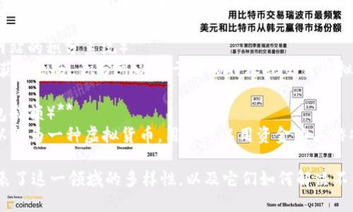 在加密货币和虚拟货币的领域，汇聚了许多有趣的项目和平台。下面是一些著名的加密货币和虚拟货币的例子：

### 加密货币示例

1. **比特币（Bitcoin）**
   - 作为第一个加密货币，比特币是区块链技术的开创者。它允许用户在没有中央机构的参与下进行点对点的交易。

2. **以太坊（Ethereum）**
   - 以太坊不仅是一个加密货币平台，其智能合约功能允许开发者在其区块链上创建去中心化应用（dApps）。

3. **瑞波币（Ripple/XRP）**
   - 瑞波币旨在通过去中心化的网络提供快速而低成本的跨境支付解决方案，主要面向金融机构。

4. **莱特币（Litecoin）**
   - 被称为“比特币的兄弟”，莱特币采用了不同的算法，提供更快速的交易确认时间。

5. **Chainlink（链环）**
   - Chainlink 是一种去中心化的预言机网络，主要用来将现实世界的数据引入区块链。

### 虚拟货币示例

1. **游戏币（如RuneScape的Rune Coins）**
   - 在在线游戏中，玩家可以通过参与游戏活动获得的货币，这些货币可用于购买虚拟物品或服务。

2. **Facebook的Diem（之前的Libra）**
   - Diem是由Facebook推出的一种拟议中的虚拟货币，旨在使数字支付更加便利。

3. **虚拟资产（如Second Life的Linden Dollars）**
   - Linden Dollars是虚拟世界Second Life中的货币，用户可以用其进行交易，甚至换成现实世界中的货币。

4. **线上社交平台的积分（如某些网站的积分系统）**
   - 在一些社交平台上，用户可以获得积分，积分可以用于解锁特权或交易虚拟商品。

5. **兑换券和礼品卡（如Steam钱包余额）**
   - Steam平台的账户余额就可以视为一种虚拟货币，用户可以用资金购买游戏和其他内容。

以上列举的加密货币和虚拟货币代表了这一领域的多样性，以及它们如何解决不同用户的需求和问题。