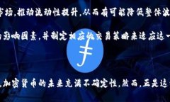 加密货币的波动率是衡量其价格波动程度的一个