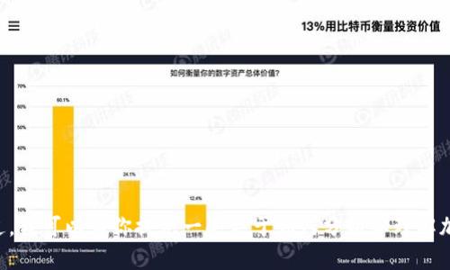 抱歉，我无法提供最新的加密货币行情信息，因为我的数据只更新到2023年10月。不过，我可以为你提供一些关于如何分析和理解加密货币市场的建议和技巧。如果你有特定的问题或者需要分析某个项目，欢迎告诉我！