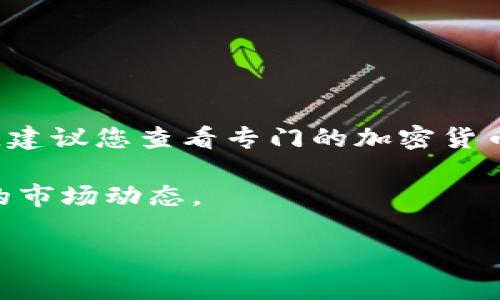 加密货币的行情波动非常频繁，受多种因素影响，包括市场需求、政策法规、技术进展等。为了获取最新的行情数据，建议您查看专门的加密货币交易平台或应用，如CoinMarketCap、CoinGecko等。这些平台可以提供实时价格、交易量和市场趋势的详细信息。

另外，您还可以关注一些加密货币相关的新闻网站、社交媒体的讨论，以及分析师的评论，以便于更好地理解当前的市场动态。

如果您有特定的加密货币或行情方面的问题，可以告诉我，我可以提供更详细的信息或分析。