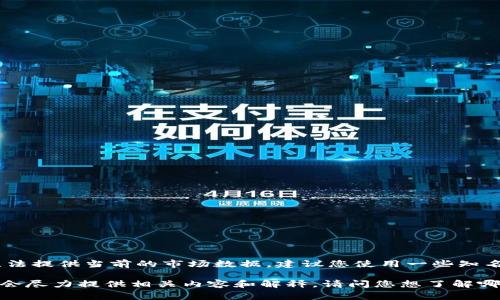 很高兴提供关于加密货币时事行情的相关信息。不过，由于我无法实时访问互联网，我无法提供当前的市场数据。建议您使用一些知名的加密货币交易平台、财经新闻网站或者专门的加密货币应用来获取最新的行情信息。

如果您对加密货币的市场动态、趋势、分析、投资策略或基本知识有兴趣，可以告诉我，我会尽力提供相关内容和解释。请问您想了解哪方面的信息？