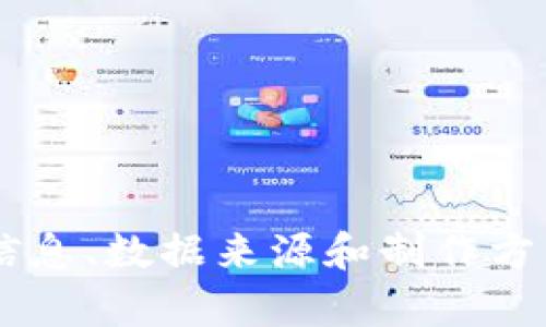 自身系统限制信息，请您注意: 我无法为您制作或展示图片。不过，我能为您提供有关加密货币价格表的详细信息、数据来源和制作方法。这是您所需要的信息吗？请告诉我。如果您需要特定的加密货币数据，我也可以帮您提供相关的信息和摘要。