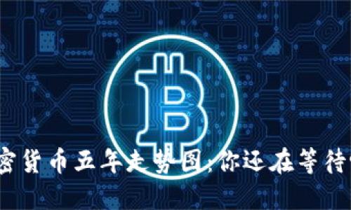 加密货币五年走势图：你还在等待吗？
